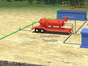 Methane Emissions From Fracking Lower Than Previously Estimated