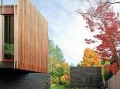 All-Clad: Innovative Exteriors