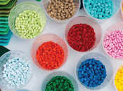 Global Molded Plastic Market Size Type, Technology, Application, Geographic Scope Forecast Till 2025