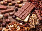 Global Chocolate Market Industry Analysis, Size, Share, Growth, Trends, Forecast 2016 2025