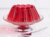 Gelatin Market Global Analysis, Demand, Revenue, Statistics Trend Analysis Research Report 2027