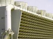 Cooling Towers Market Analysis, Size, Share, Growth, Trends, Forecast 2019 2027