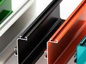 Aluminum Extrusion Market Analysis, Trends, Size, Share, Growth Forecast 2019 2027