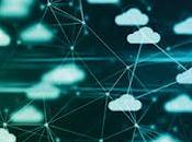 Computing Market Size, Share, Trends, Business Development, Analysis Opportunities 2018-2026