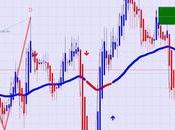 2022-01-20 Xauusd Thursday Market Opening Forecast Admin Screen Live
