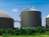Biogas Market Analysis, Drivers, Restraints, Opportunities, Threats, Trends, Applications, Growth Forecast 2019 2027