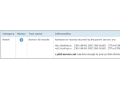 Clouding Review: Best Host?