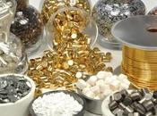 Evaporation Materials Market Size,Share, Forecasts Analysis, Company Growth, Profiles Regions 2019 2027