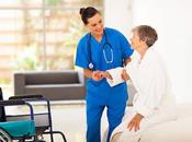 Nursing Care Services Market Rapidly Increasing Growth Latest Report With Future Estimations, Current Trends Opportunity Analysis 2018-2026