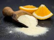 Citrus Pectin Market Share Growing Rapidly with Development, Recent Trends, Revenue Forecast 2019-2027