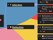 Ultimate Guide Best Free Team Workspace What Good Not?