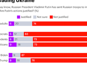 Americans Oppose Russian Invasion Ukraine