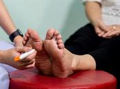 Diabetic Neuropathy Market Global Industry Analysis, Size, Share, Growth, Trends, Forecast 2017 2025