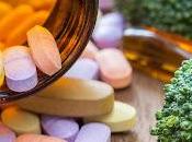 Dietary Supplements Market Global Analysis, Demand, Revenue, Statistics Trend Analysis Research Report 2019 2027