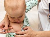 Inactivated Polio Rabies Vaccines Market Global Comprehensive Growth, Statistics, Business Strategy, Industry Share, Supply-Demand, Growing Trends Forecast 2019 2027