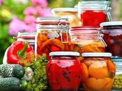 Food Preservatives Market Global Analysis, Demand, Revenue, Statistics Trend Analysis Research Report 2025