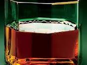 Irish Whiskey Market Type Pricing Sales Channel Global Opportunity Analysis Industry Forecast, 2021–2027