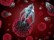 Global Nanoparticles Market Industry Insights, Trends, Outlook, Opportunity Analysis, 2018-2026