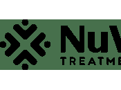 Best Intensive Outpatient Program: Pick Right