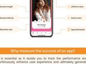 Metrics Should Using Track Your Like Tinder Success