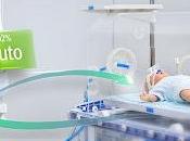 Neonatal Ventilator Market Analysis, Share, Size, Growth, Trends, Forecast 2019 2027