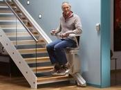Global Stairlifts Market: Residential Spaces Witness Fastest Growth During 2017 2025