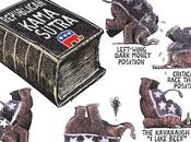 Hypocritical Positions