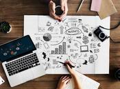 What Important Principles Share Market?