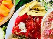 Ultimate Guide Choose Right Meal Your Table