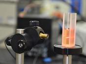 Process Spectroscopy Market Analysis, Trends, Size, Share, Growth Forecast 2020 2027