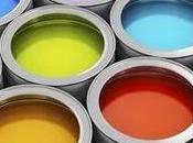 Acrylic Coatings Market Global Size, Share ,And Forecast 2025
