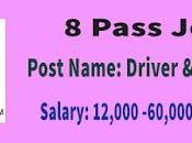 Udalguri Judiciary Recruitment 2022 Driver Chowkidar Vacancy