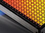 Label-Free Array Systems Market Analysis, Trends, Size, Share, Growth Forecast 2019 2027