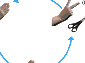 Enjoyable Various Games Available Italian Online