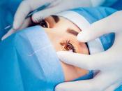 Ocular Surgery Market Size,Share, Forecasts Analysis, Company Growth, Profiles Regions 2021-2028