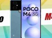 Poco with MediaTek Dimensity SoC, 50MP Dual Rear Camera Launched India: Price, Specifications