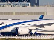 Boeing 787-8 Dreamliner,