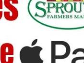 Does Sprout Farmers Market Take Apple 2022?
