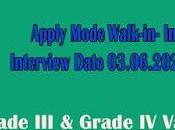 Scheme Udalguri Recruitment 2022- Grade Vacancy