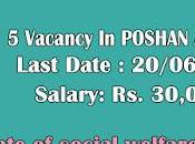 Social Welfare Recruitment 2022 Vacancy POSHAN Abhiyaan