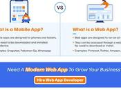 Mobile Development Development: Pros Cons