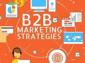 Marketing Strategy Help Your Company Grow