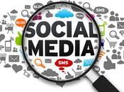 Social Media Marketing Tools Need 2022