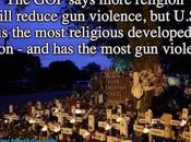 Says More Religion Will Prevent Violence Won't!