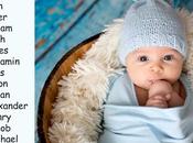 Popular Names with Origins Meanings