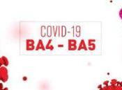 Europe Centre Wave COVID-19 Infections