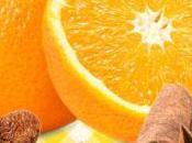 Orange Clove Fragrance