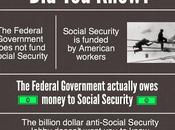 Cutting Social Security Benefits Wrong