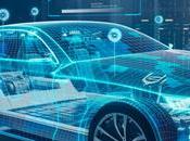 Automobile Manufacturers Enter Metaverse Appeal Digitally Sophisticated Customers