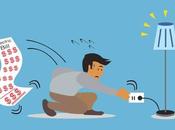 What Average Electric Bill Diego (without Solar Energy)? (2021)